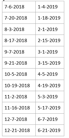 noacsc pay dates noacsc fiscal year 2019 dates